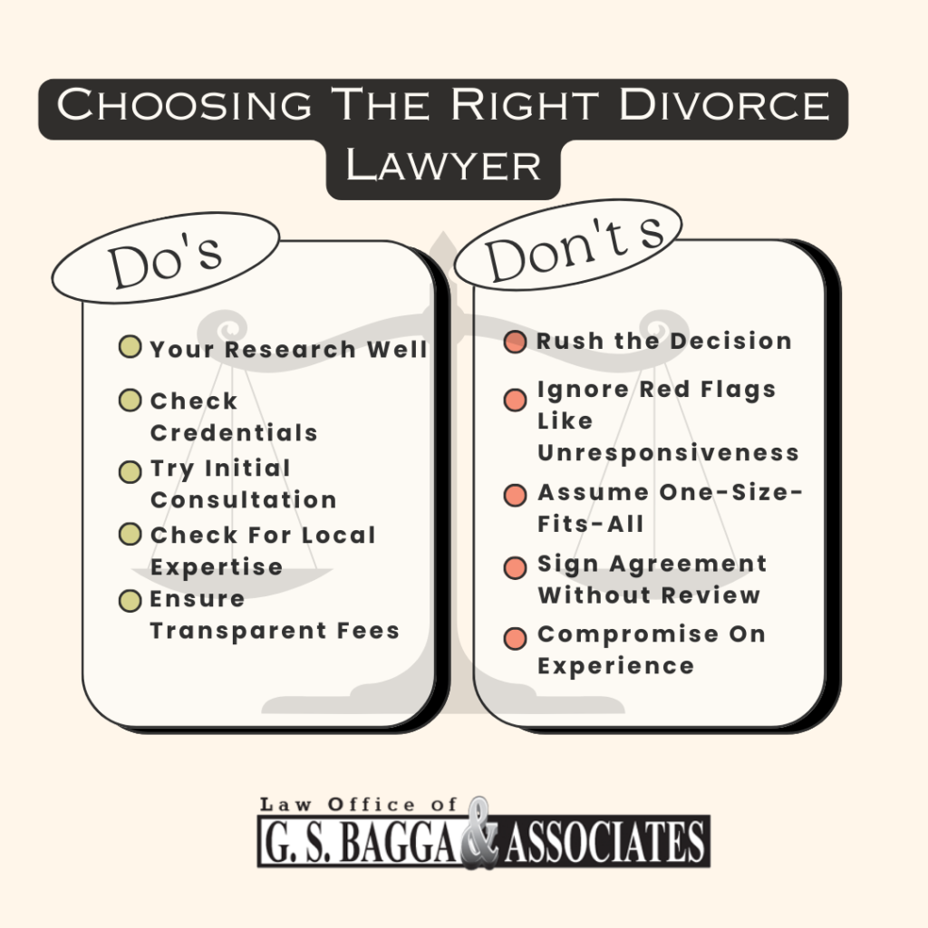 How To Choose A Divorce Lawyer In Delhi? 11 Steps - G.S. Bagga